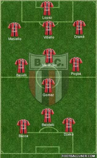Botafogo FC (SP) 3-4-3 football formation