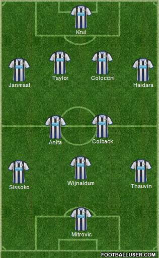 Newcastle United 4-1-4-1 football formation