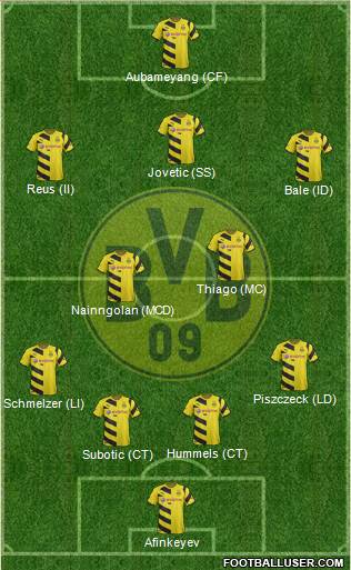 Borussia Dortmund 4-3-1-2 football formation