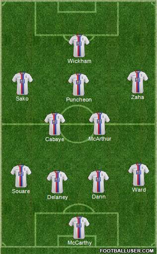 Crystal Palace 3-5-2 football formation