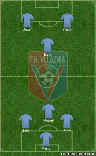 KS Vllaznia Shkodër 3-4-3 football formation