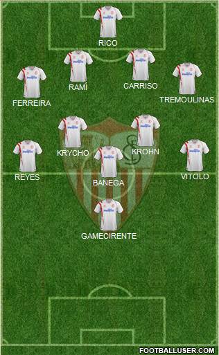 Sevilla F.C., S.A.D. 4-5-1 football formation