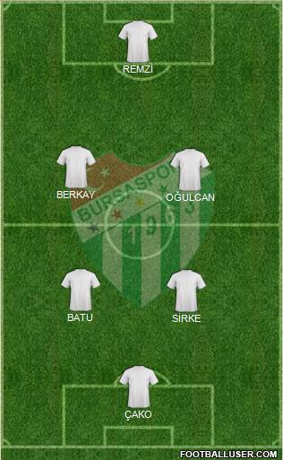 Bursaspor 4-3-1-2 football formation