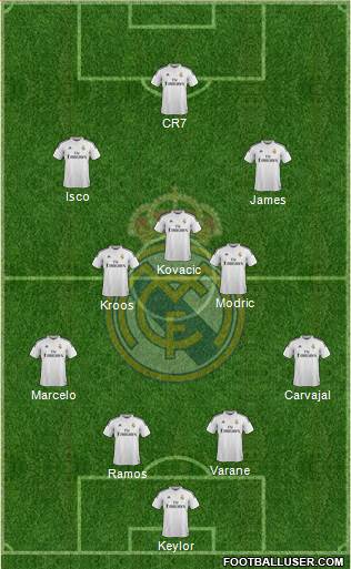 Real Madrid C.F. 4-5-1 football formation