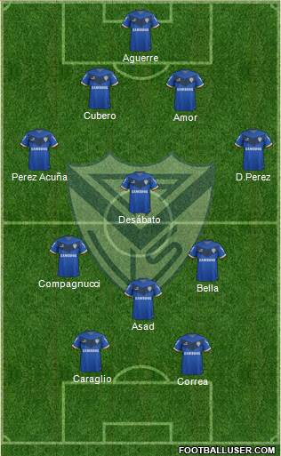 Vélez Sarsfield 4-3-1-2 football formation