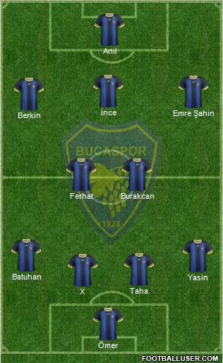 Bucaspor 4-2-3-1 football formation