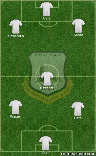 Arbil 3-4-1-2 football formation