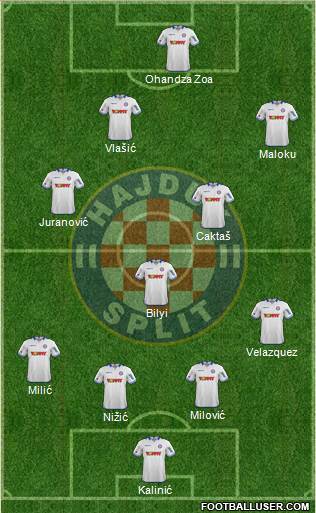 HNK Hajduk 4-1-4-1 football formation