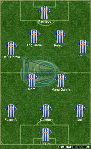 D. Alavés S.A.D. 4-2-3-1 football formation