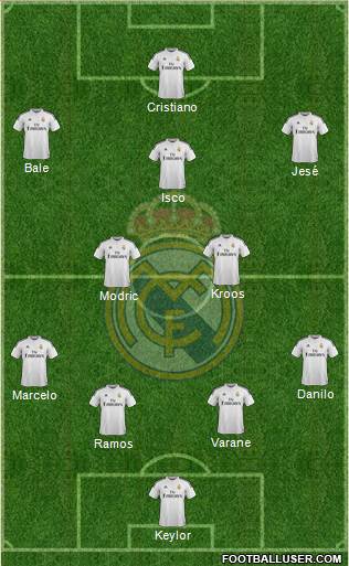 Real Madrid C.F. 4-2-3-1 football formation