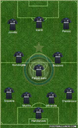 F.C. Internazionale 4-3-3 football formation