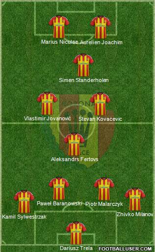 Korona Kielce 5-4-1 football formation