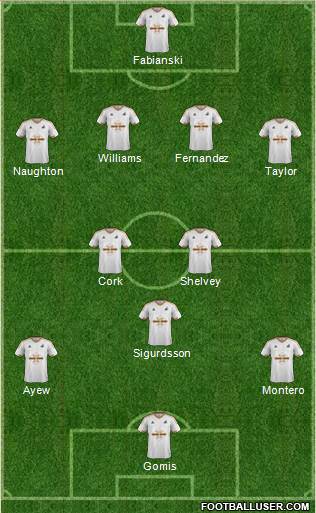 Swansea City 4-1-4-1 football formation