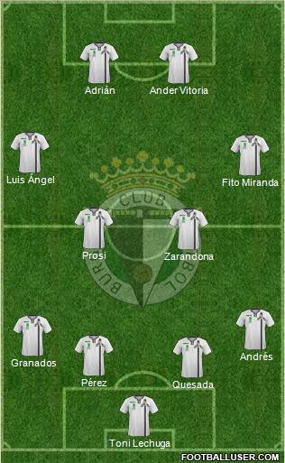 Burgos C.F., S.A.D. 4-2-4 football formation