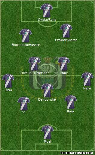 RSC Anderlecht 4-3-3 football formation