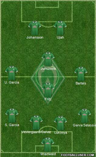 Werder Bremen 4-4-2 football formation