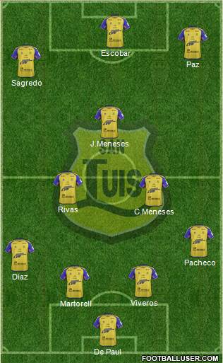 CD San Luis S.A.D.P. 4-4-2 football formation