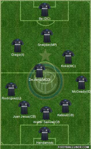 F.C. Internazionale 5-4-1 football formation