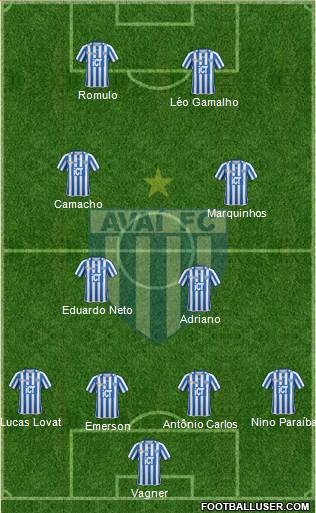 Avaí FC 4-2-2-2 football formation