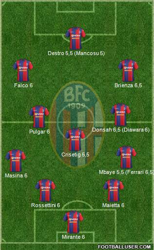 Bologna 4-1-2-3 football formation