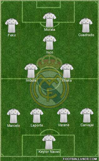 Real Madrid C.F. 4-3-3 football formation