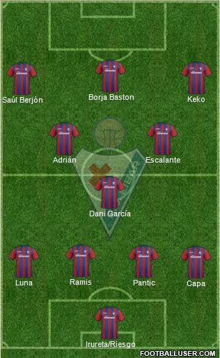 S.D. Eibar S.A.D. 4-3-3 football formation