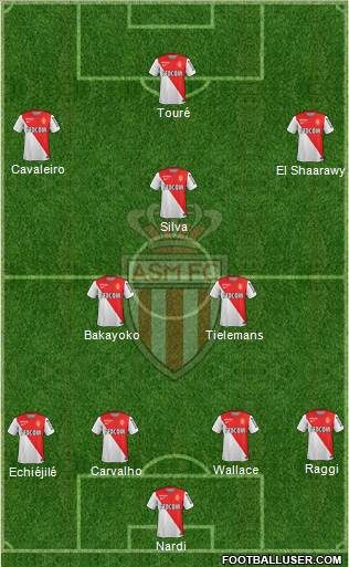 AS Monaco FC 4-2-3-1 football formation