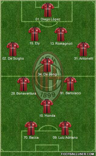 A.C. Milan 4-3-1-2 football formation