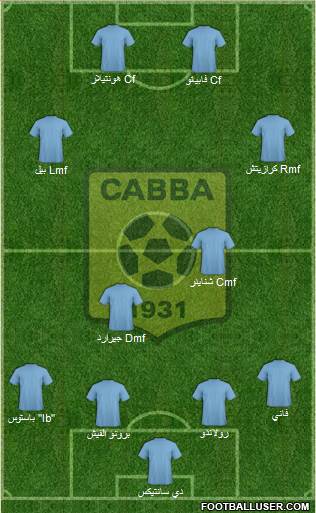 Chabab Ahly Bordj Bou Arréridj 3-5-2 football formation