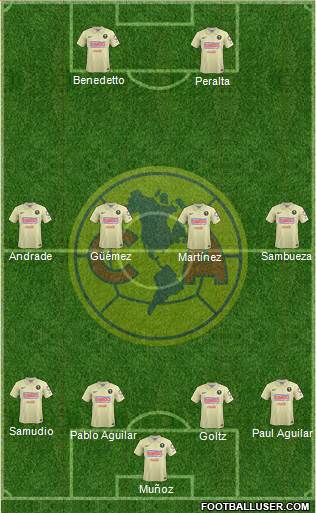 Club de Fútbol América 4-4-2 football formation