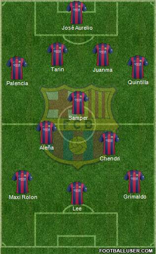 F.C. Barcelona B 4-3-3 football formation