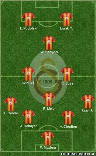 Galatasaray SK 4-3-1-2 football formation