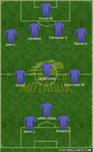 CD Motagua 4-3-3 football formation