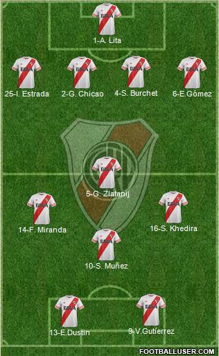 River Plate 4-3-1-2 football formation