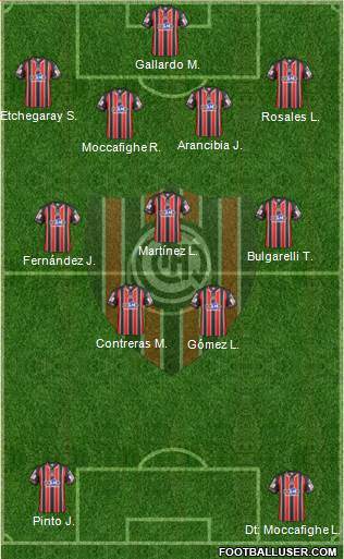 Chacarita Juniors 4-3-1-2 football formation