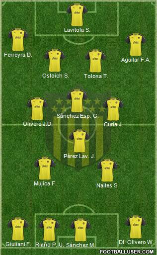 Club Atlético Peñarol 4-3-1-2 football formation