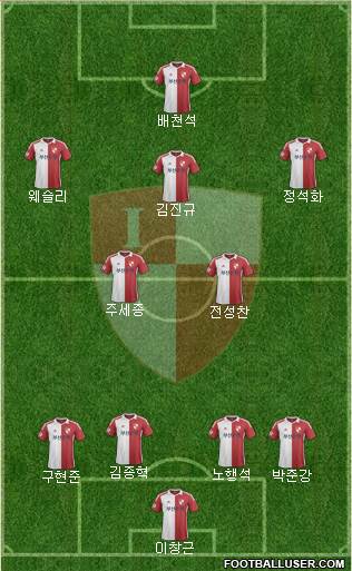Busan I'PARK 4-1-2-3 football formation
