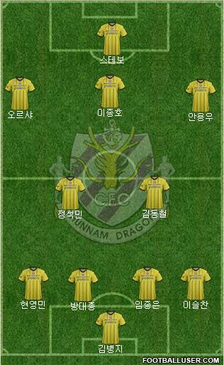 Chunnam Dragons 3-5-1-1 football formation