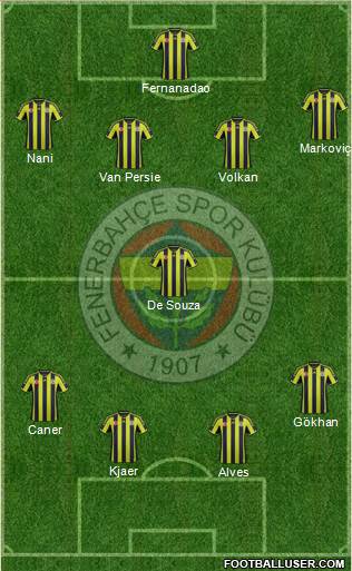 Fenerbahçe SK 4-1-4-1 football formation