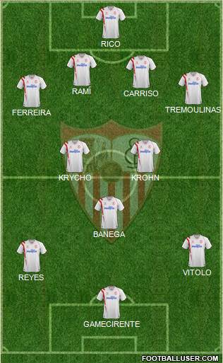 Sevilla F.C., S.A.D. 4-2-3-1 football formation