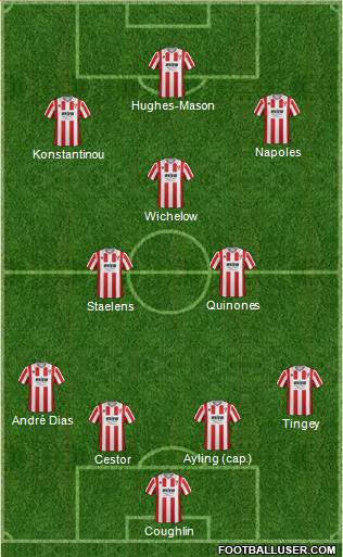 Cheltenham Town 4-3-3 football formation