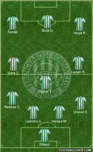 Ferencvárosi Torna Club 4-3-1-2 football formation