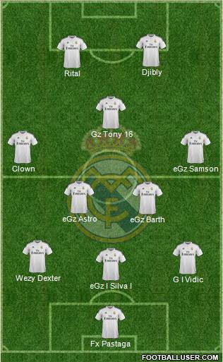 Real Madrid C.F. 3-5-2 football formation