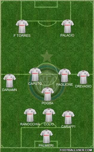 F.C. Internazionale 3-4-2-1 football formation