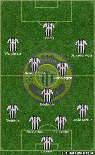 Clube Desportivo Nacional 4-4-2 football formation