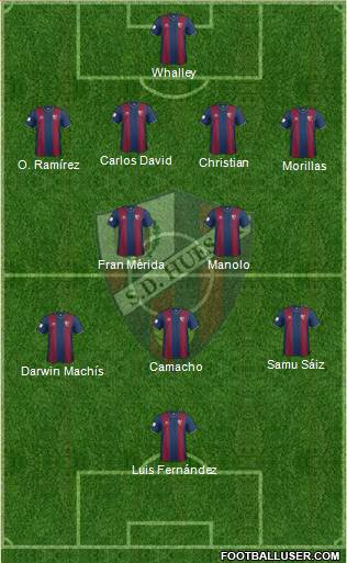 S.D. Huesca 4-2-3-1 football formation