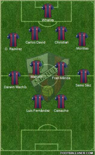 S.D. Huesca 4-4-2 football formation