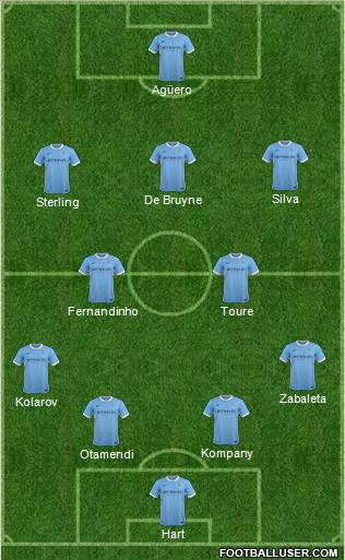 Manchester City 4-2-3-1 football formation