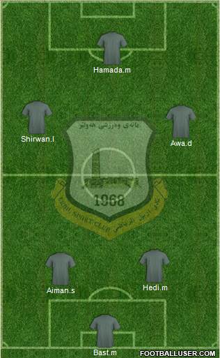 Arbil 5-4-1 football formation