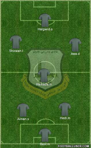 Arbil 4-2-4 football formation